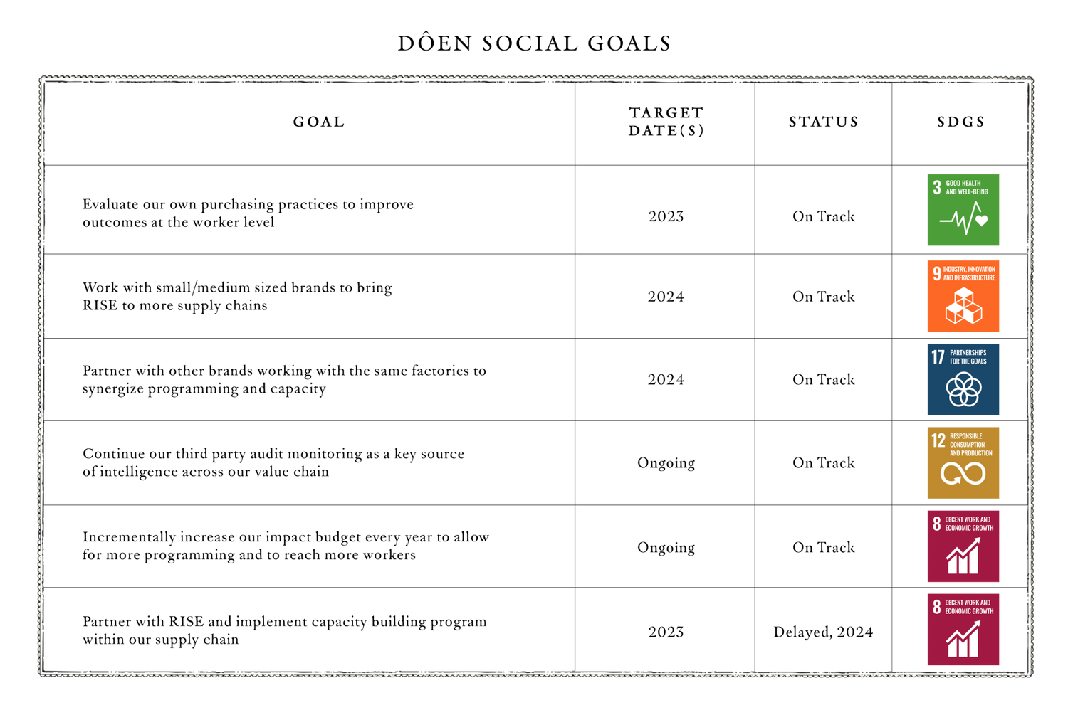 Full description text located in the link below this image.