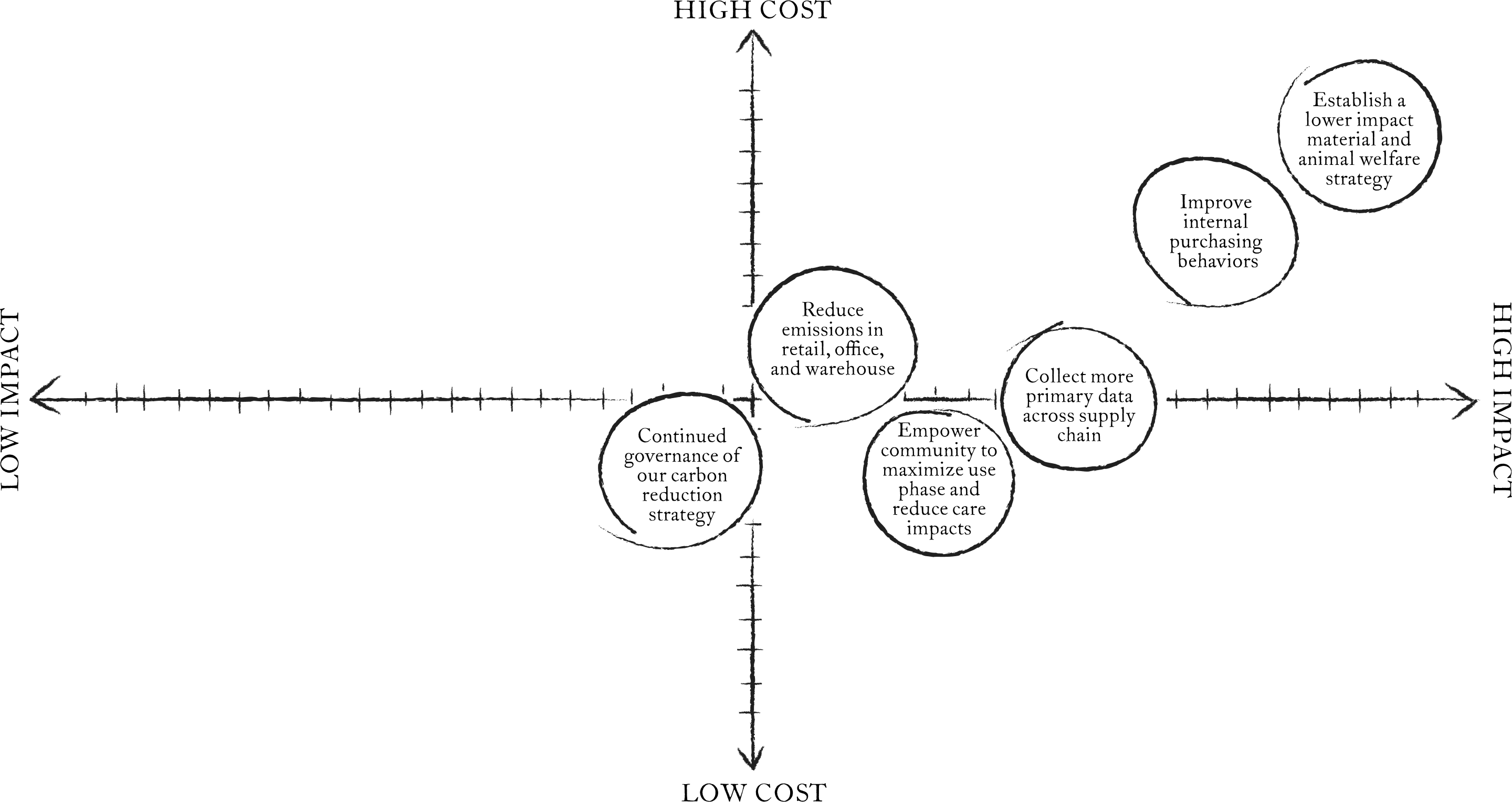 Full description text located in the link below this image.