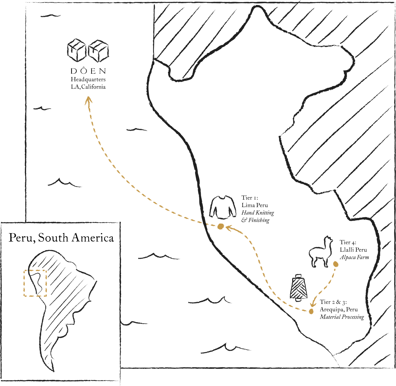 Full description text located in the link below this image.