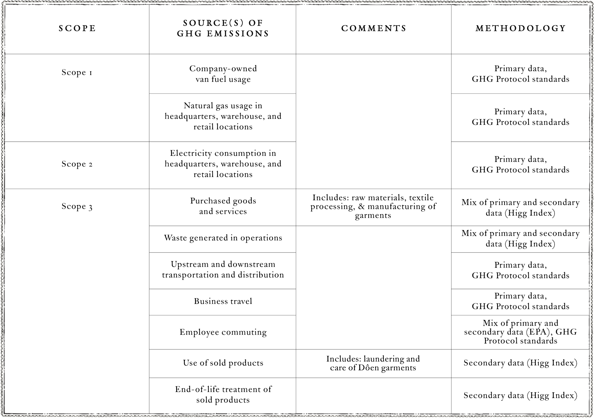 Full description text located in the link below this image.