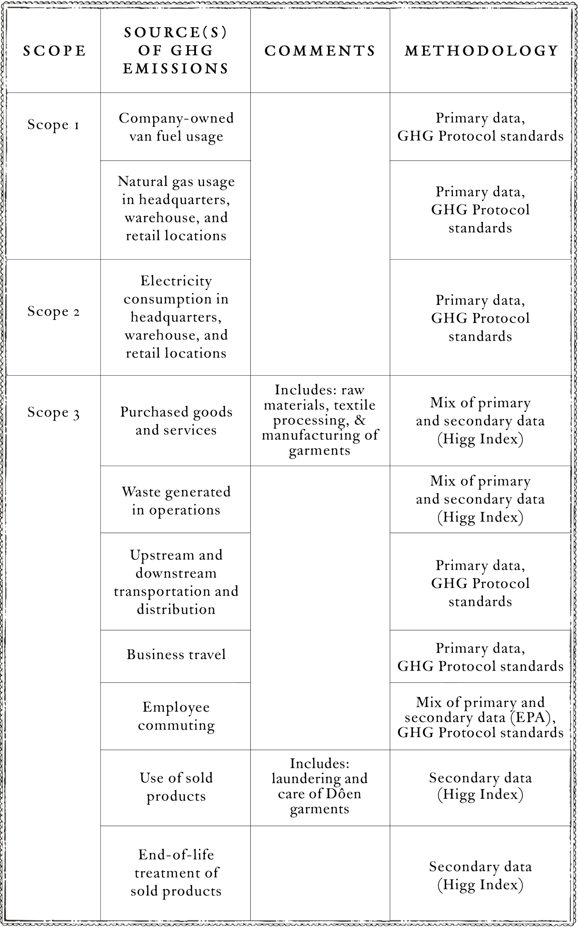 Full description text located in the link below this image.